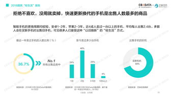 数据新时代 199it与互联网数据服务的深耕与展望