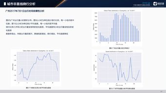 互联网数据中心与199it 数据服务的双核驱动