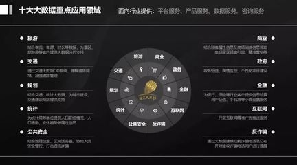 大数据驱动未来 应用实践高峰论坛在蓉举办，聚焦互联网数据服务新趋势