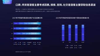 互联网用户与数据中心 199IT如何以数据服务连接两者